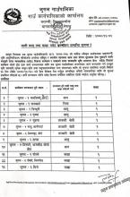 बाली बस्तु तथा बाख्रा पकेट संचालनका लागि प्रस्ताव आव्हान गरिएको सुचना